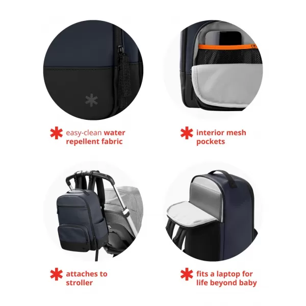 SKIP HOP Taška přebalovací/batoh Flex